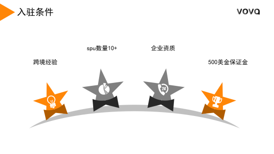 VOVA如何开店？VOVA卖家入驻条件及开店流程