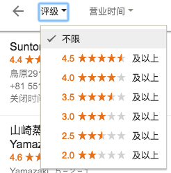 Google开发客户方法大全!