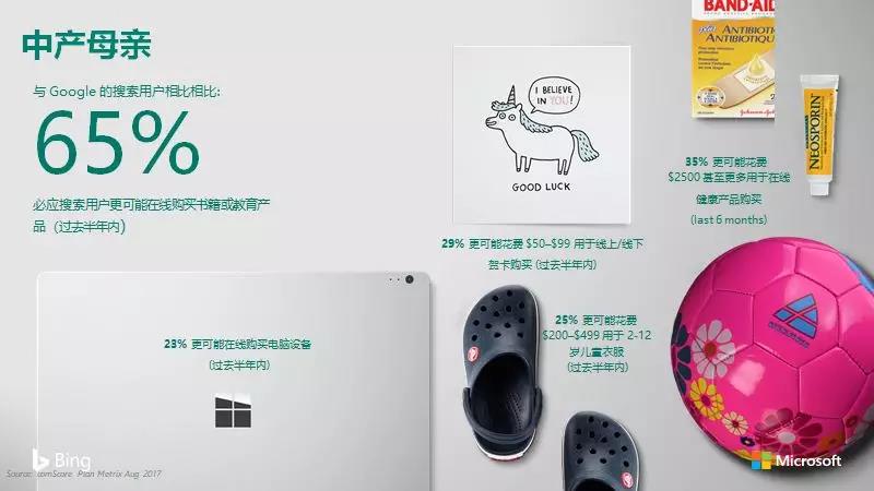 妇女节前夕，和你聊聊女人的钱到底应该怎么赚？