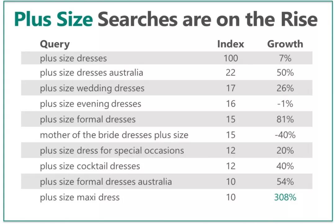 妇女节前夕，和你聊聊女人的钱到底应该怎么赚？