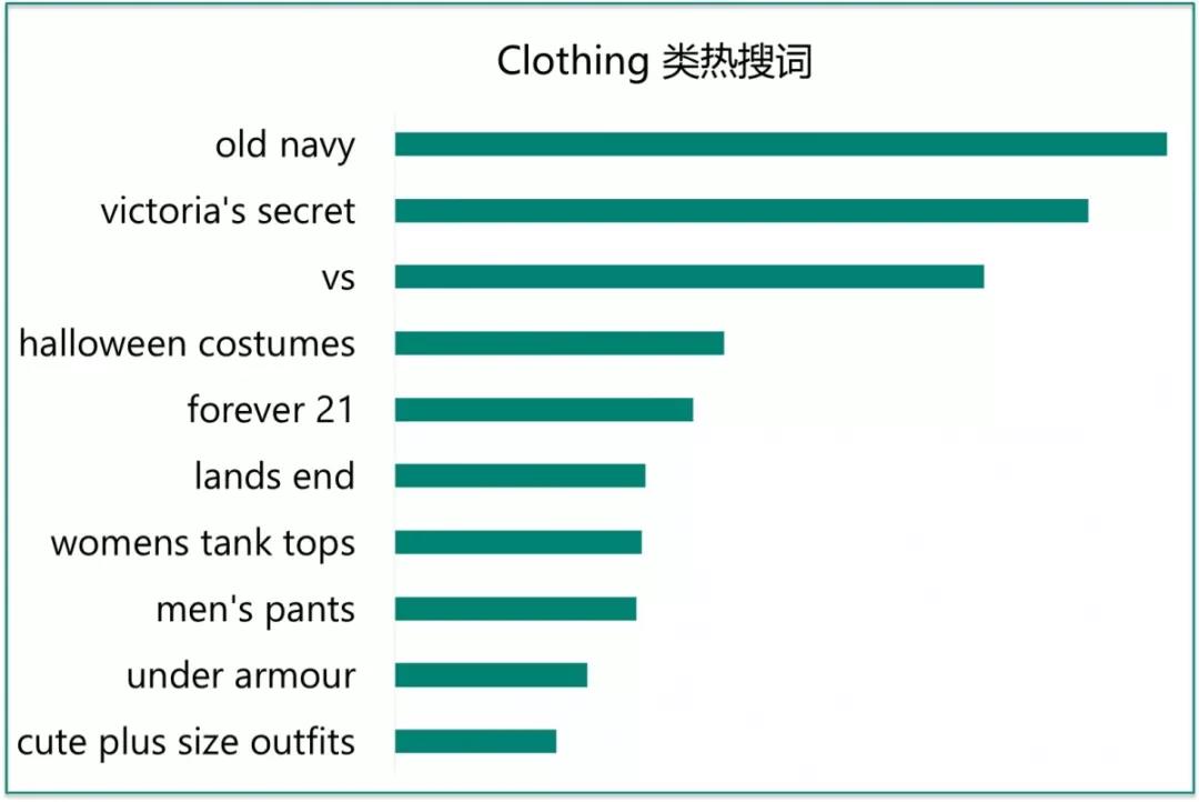 妇女节前夕，和你聊聊女人的钱到底应该怎么赚？