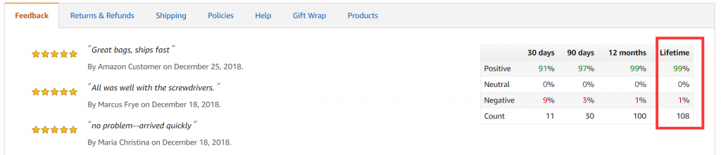 亚马逊店铺feedback不够1000，如何在Slickdeals发帖