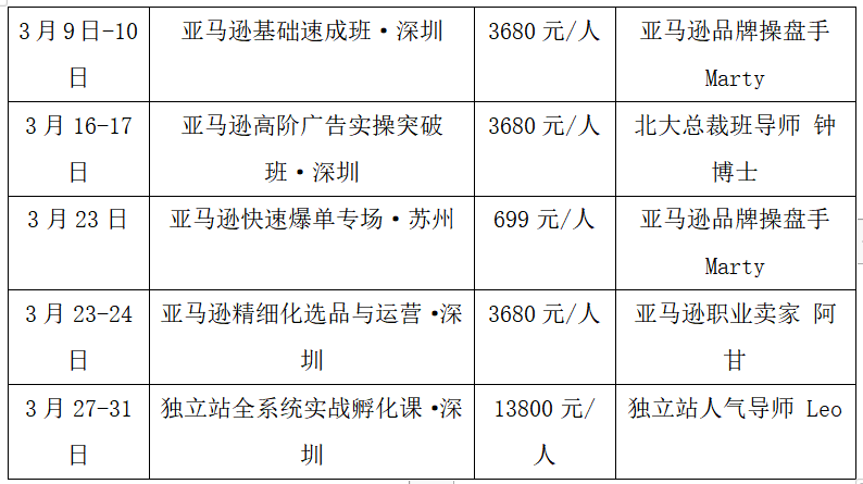 雨课亚马逊运营实战突破特训营广州站：2019年跨境电商卖家相当重要的两件事