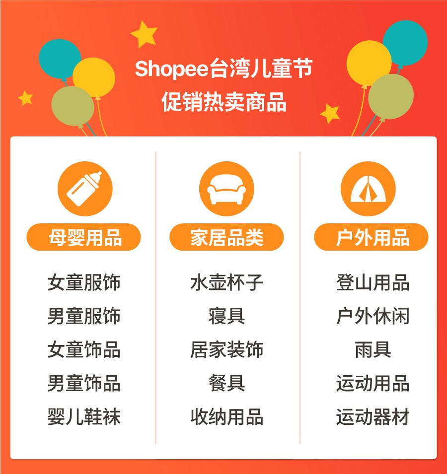 Shopee台湾爆单日历 | 4.4儿童节热卖品详解