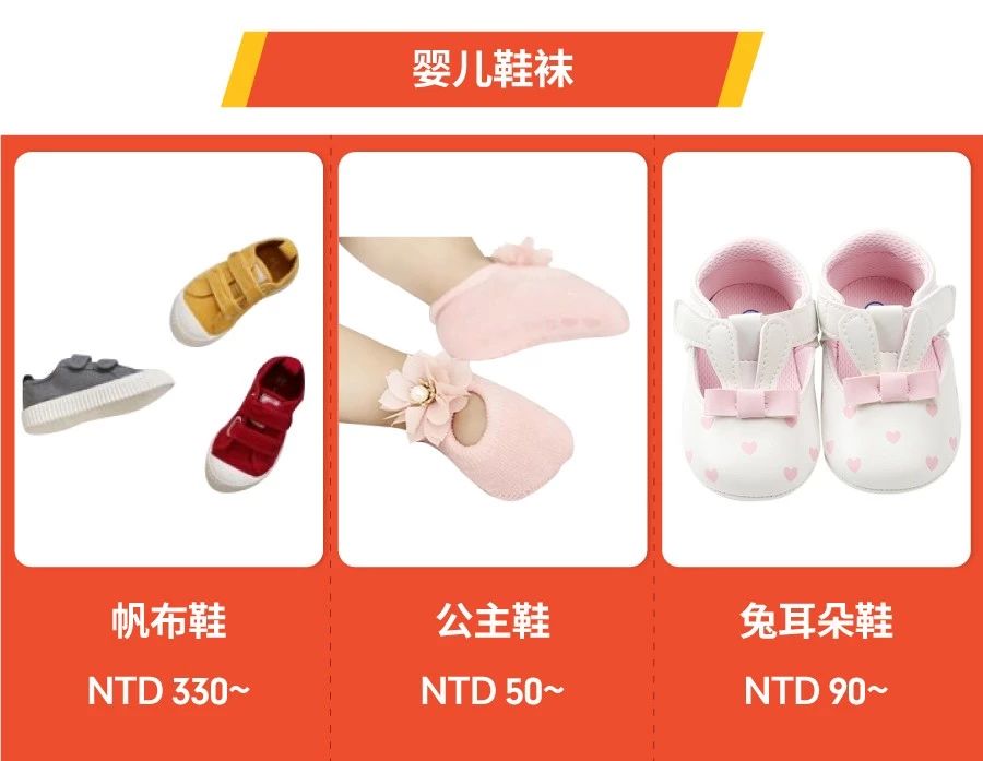 Shopee台湾爆单日历 | 4.4儿童节热卖品详解