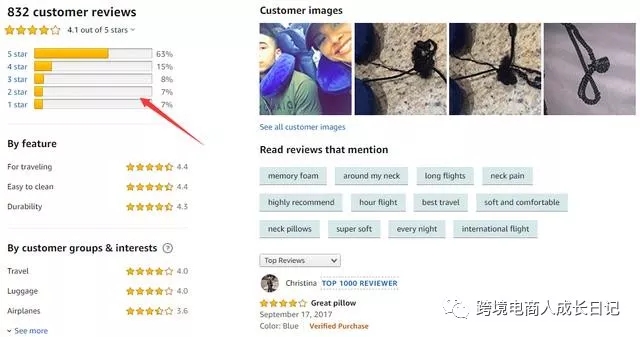 写给新卖家 - 个人做跨境电商，请从工厂拿样品开始！