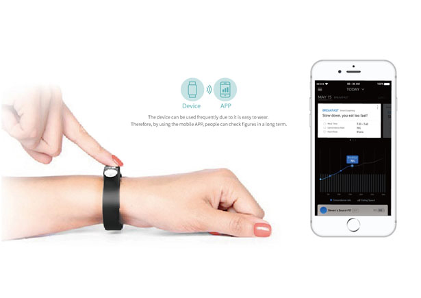 可穿戴的装置，打破你的过度饮食习惯