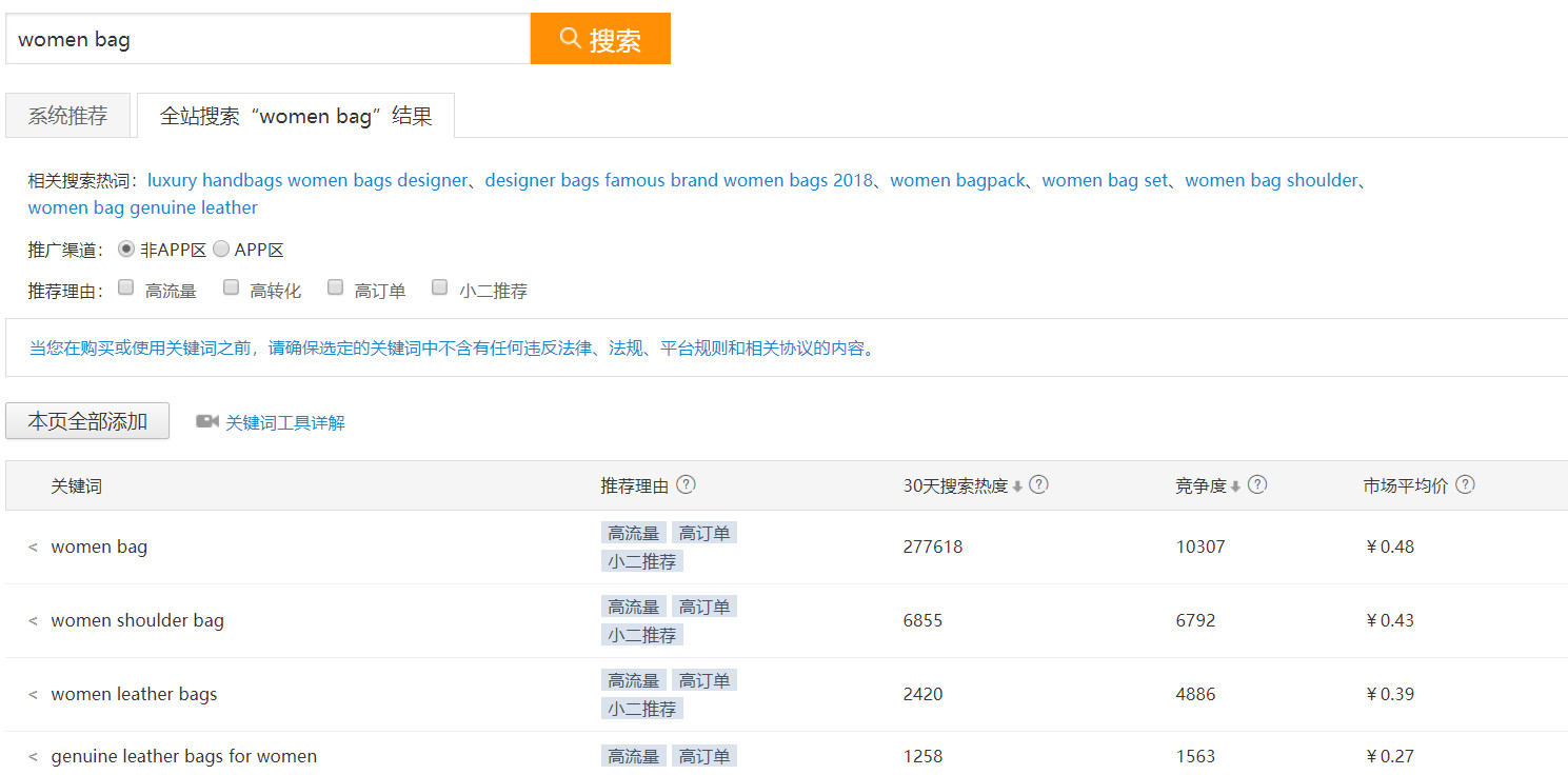 速卖通328攻略(一):直通车与搜索优化那些事