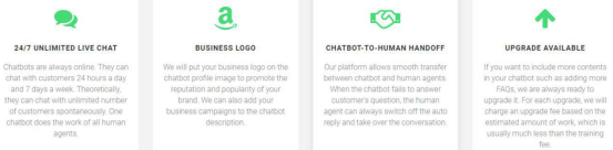 跨境电商营销还有“处女地”？智能客服双管齐下助口碑、销量增长