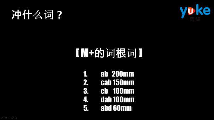 亚马逊暴力打造高阶Listing三部曲③：高阶价格玩法