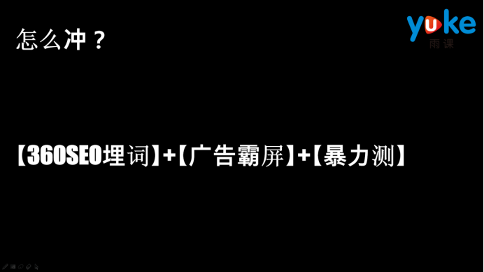 亚马逊暴力打造高阶Listing三部曲③：高阶价格玩法