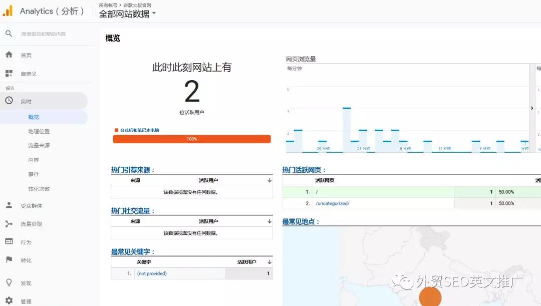 独立站运营之Google Analytics安装使用教程