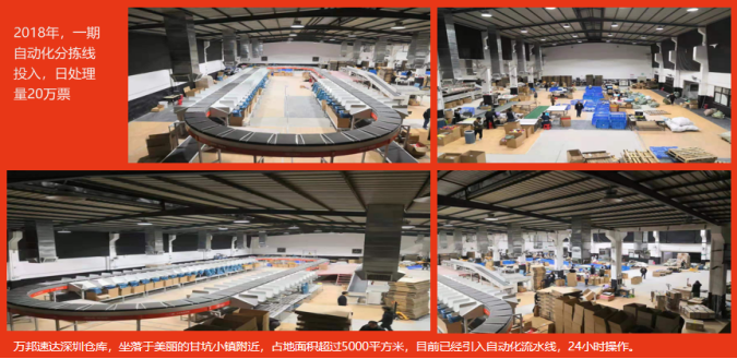 ?“直發(fā)歐洲”的物流渠道商——萬邦速達，2019年將開辟廣州市場！