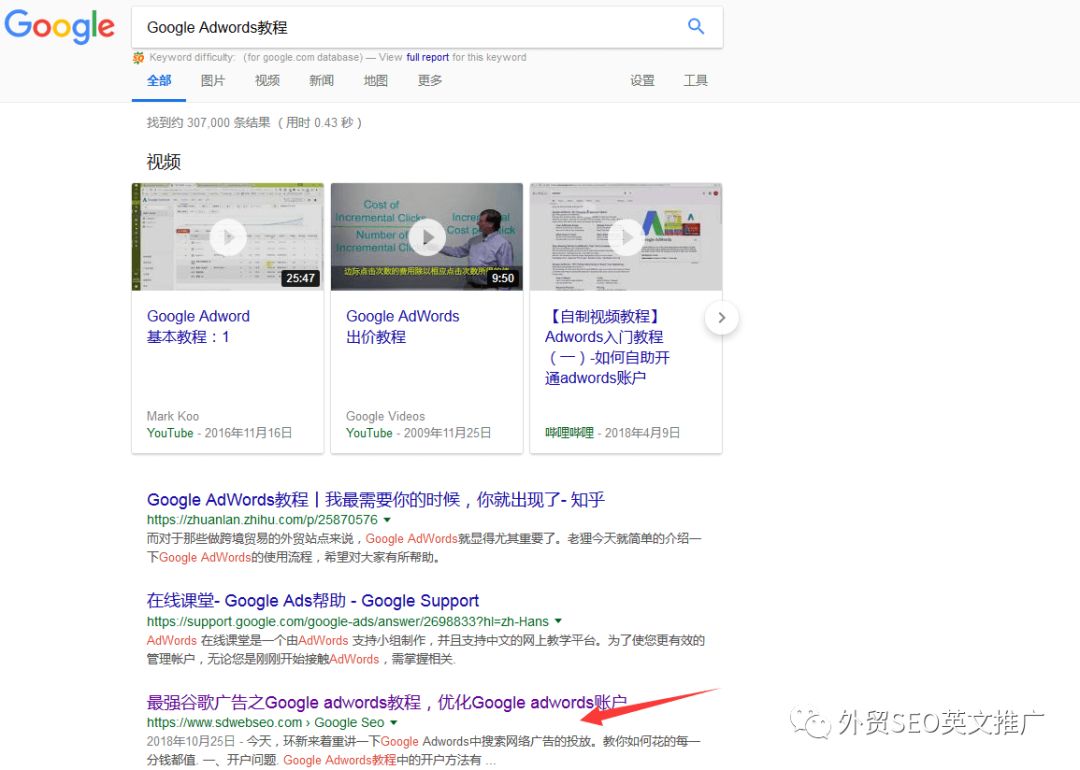 2019如何做谷歌SEO优化,让询盘暴增