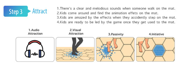 为自闭症儿童设计，可以治愈的游戏垫
