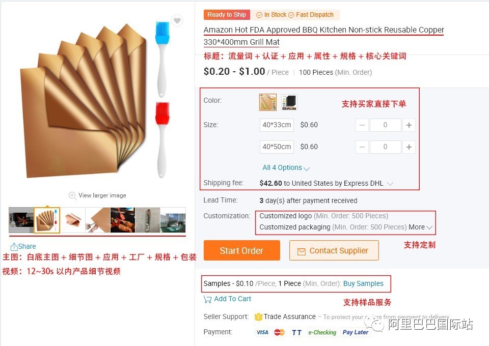 阿里巴巴专题丨如何优化产品，在新贸节斩获高质量询盘