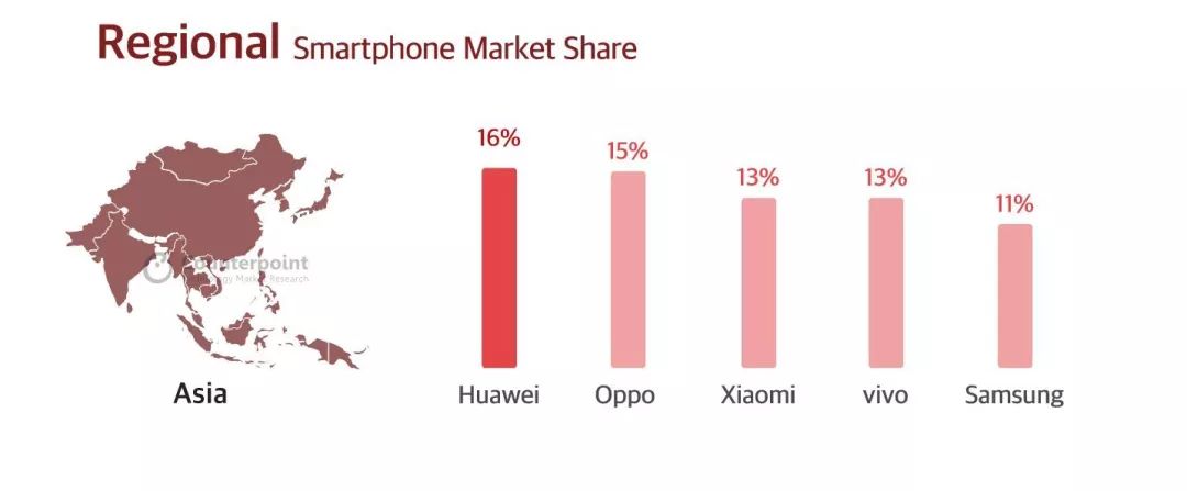 eBay：跨境电商们快醒醒！2019国产手机市场的春天来了~