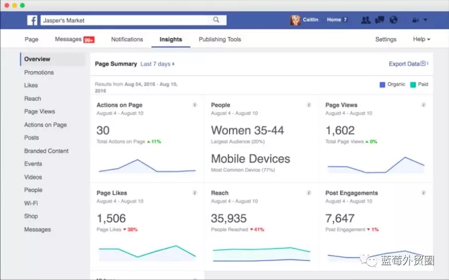打造自己的企业page！Facebook粉丝专页快速入门