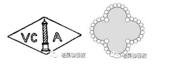 跨境电商侵权规避 | GBC代理品牌大全