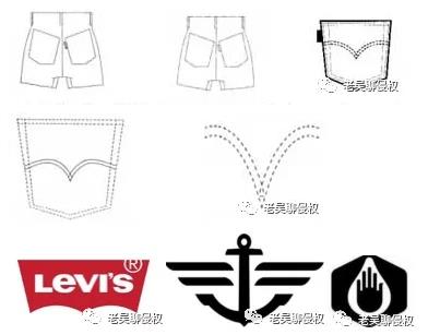 跨境电商侵权规避 | GBC代理品牌大全