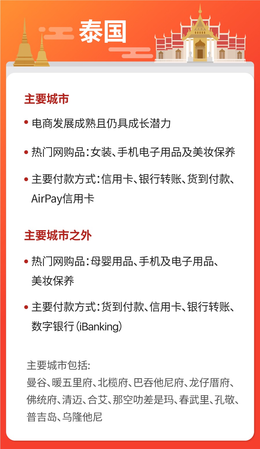 Shopee泰好赚！泰国电商市场最热门选品指南