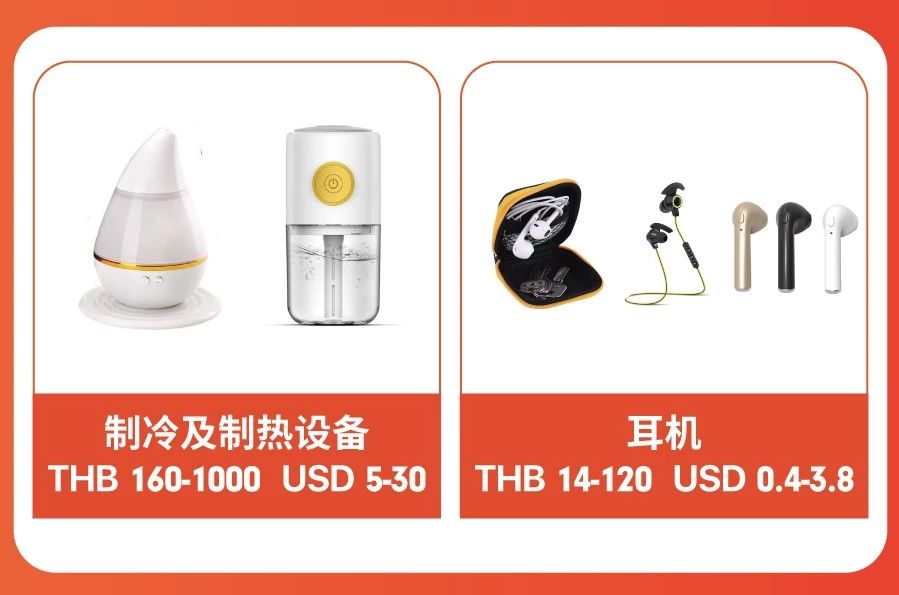 Shopee泰好赚！泰国电商市场最热门选品指南