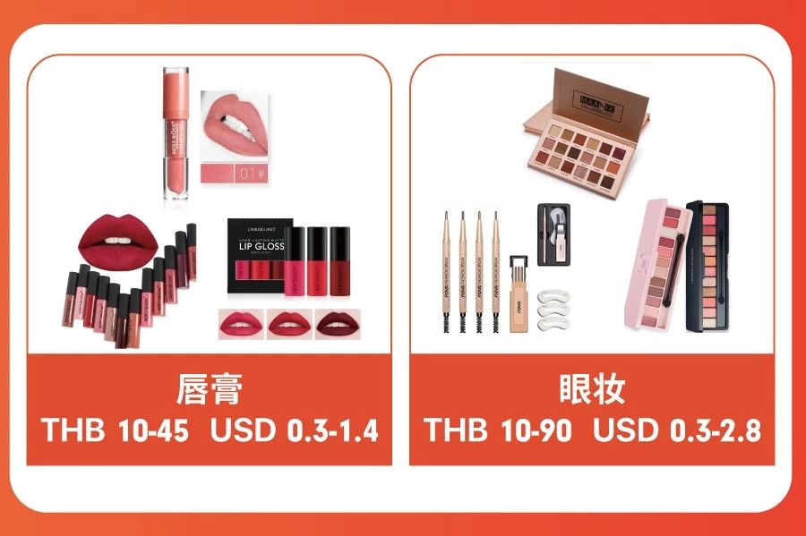 Shopee泰好赚！泰国电商市场最热门选品指南