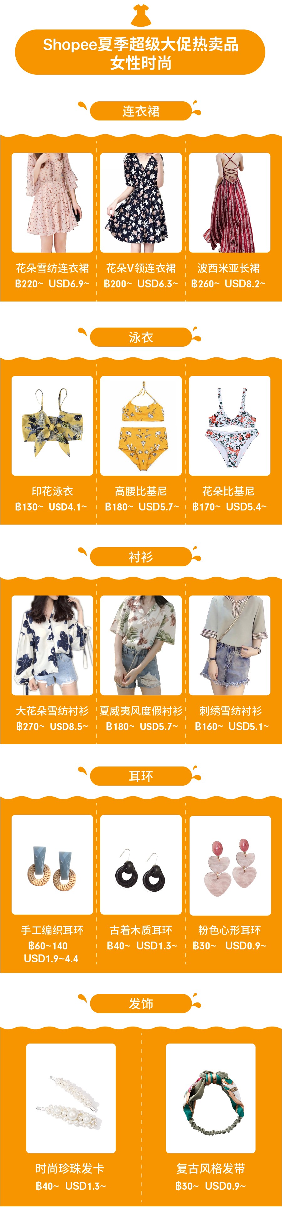 选品指南|泰国新年泼水节来啦！Shopee夏季大促爆款清单出炉