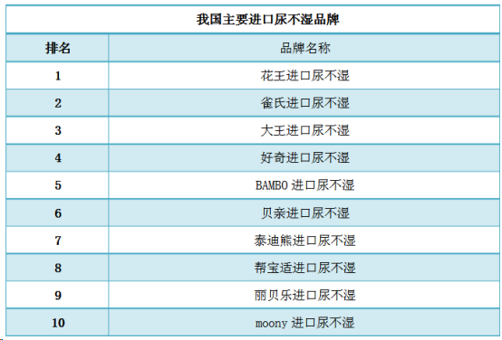 辣条、电子烟、纸尿裤……喜提2019“315”晚会黑名单