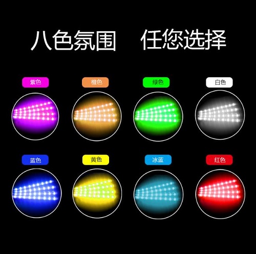 汽车内饰灯，年出口量超500W件