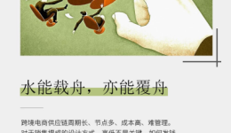 跨境銷售績效到底如何計提，才能皆大歡喜？