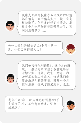 跨境销售绩效到底如何计提，才能皆大欢喜？