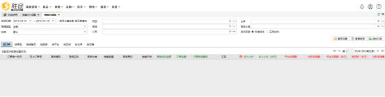 跨境销售绩效到底如何计提，才能皆大欢喜？