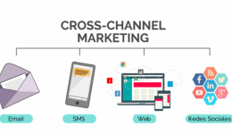 利用跨渠道營(yíng)銷發(fā)展?jié)摽偷姆椒?>
                                </div>
                                <div   id=