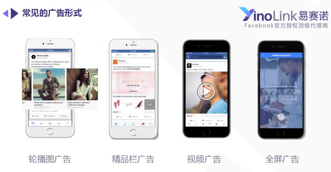 干货：如何引起Facebook受众注意的四种广告投放形式！