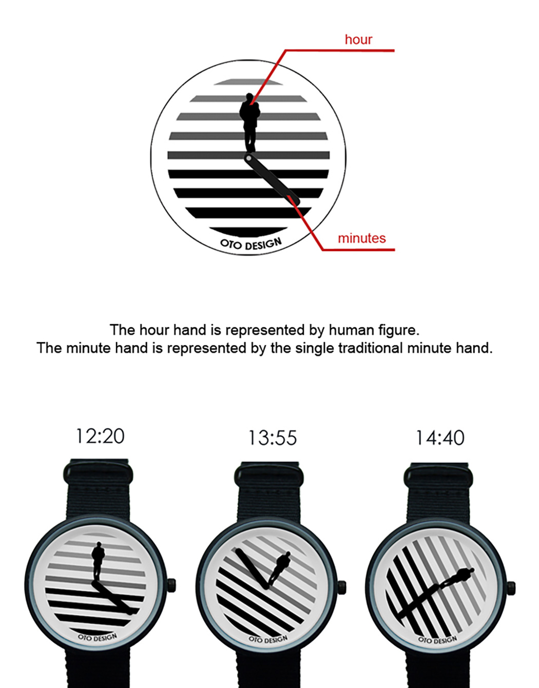 高级钟表学，“渴望”与“尖端”并行