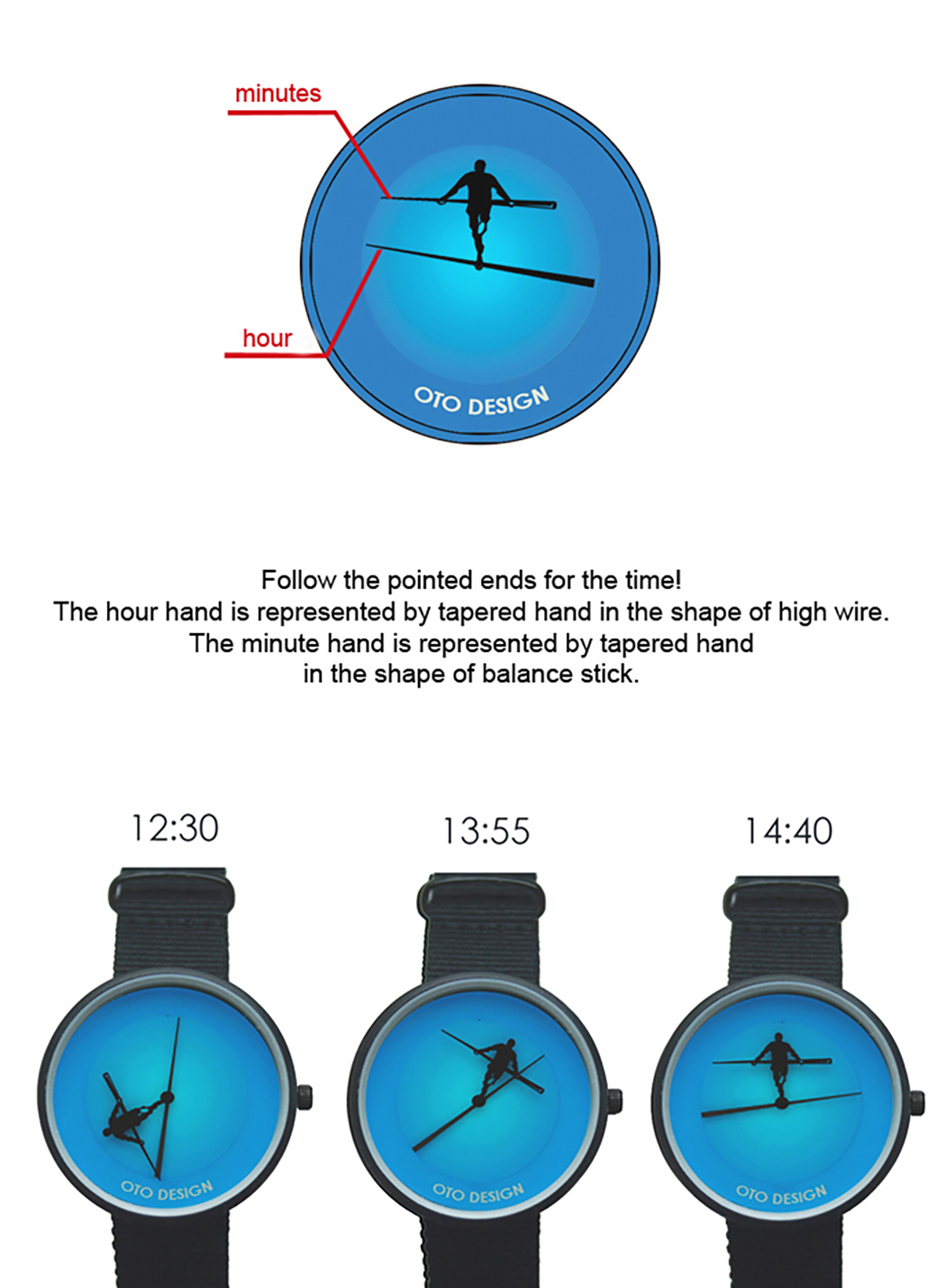 高级钟表学，“渴望”与“尖端”并行