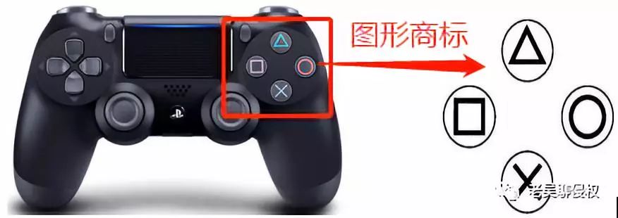 跨境电商侵权如何规避？如何一键快速检索全球商标？