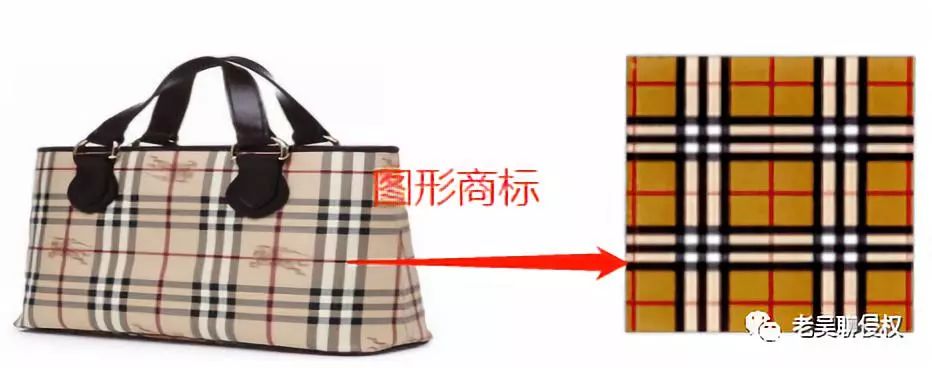 跨境电商侵权如何规避？如何一键快速检索全球商标？