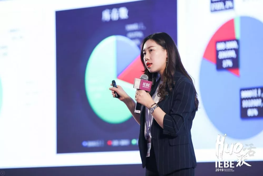 HUO :2019 IEBE互聯(lián)網(wǎng)新商業(yè)展開幕