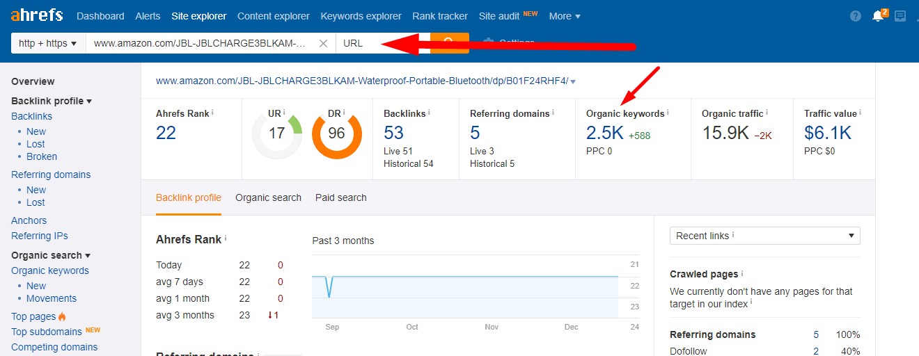 深度透视2019亚马逊全网SEO策略