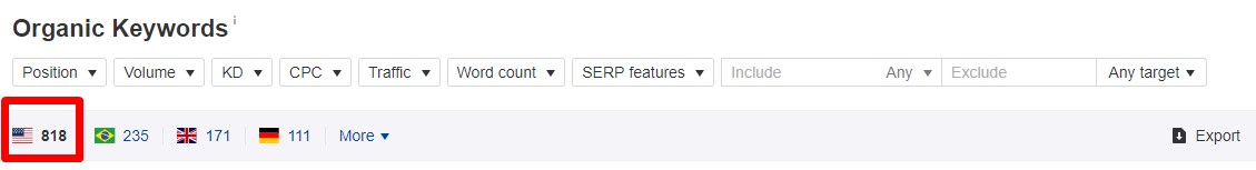 深度透视2019亚马逊全网SEO策略