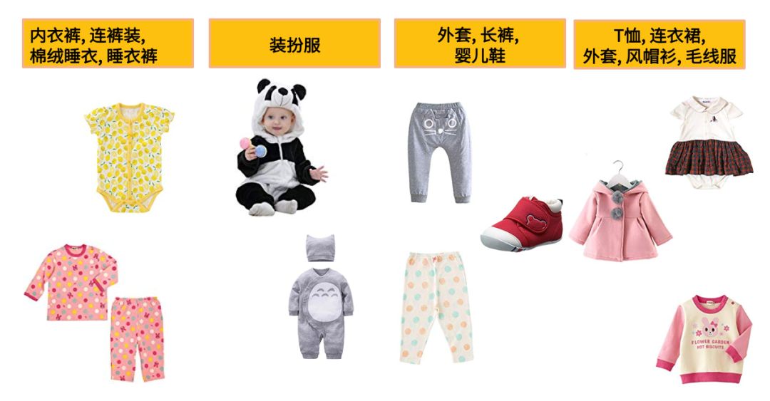 亚马逊日本站：母婴爆款选品推荐&站内外引流技巧解析