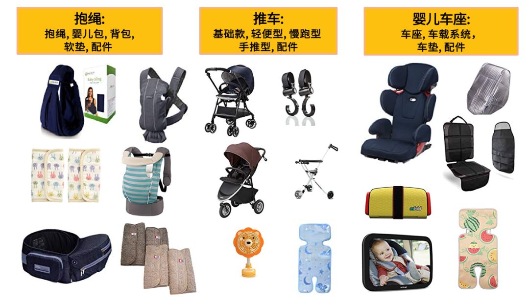 亚马逊日本站：母婴爆款选品推荐&站内外引流技巧解析