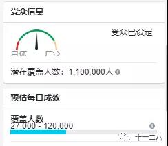 如何在Facebook广告竞价中以低价获胜？
