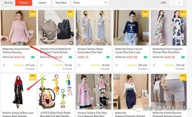 你需要了解的马来西亚市场，东南亚跨境电商Shopee