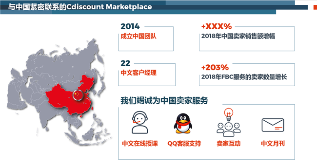 当巴黎吹起中国电商风，东方卖家们如何笑傲法兰西