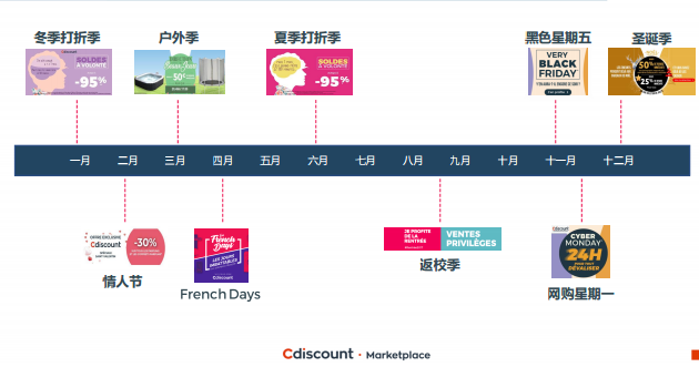 当巴黎吹起中国电商风，东方卖家们如何笑傲法兰西