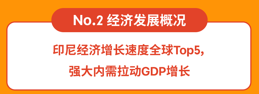 360° 透视Shopee多金印尼电商爆单时机&2大热卖品类