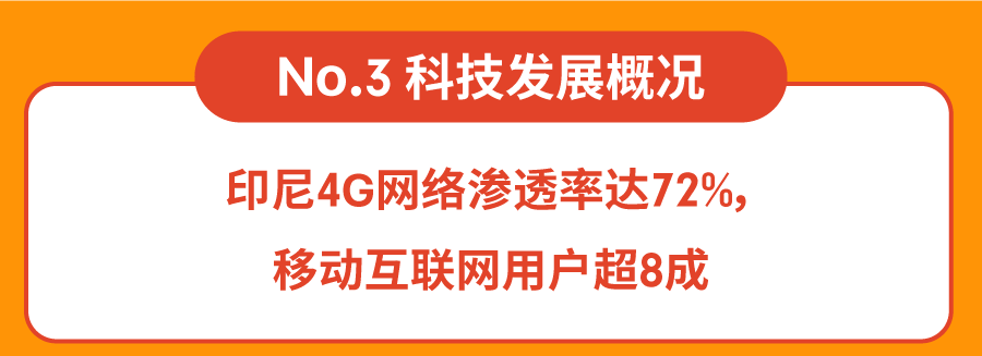 360° 透视Shopee多金印尼电商爆单时机&2大热卖品类